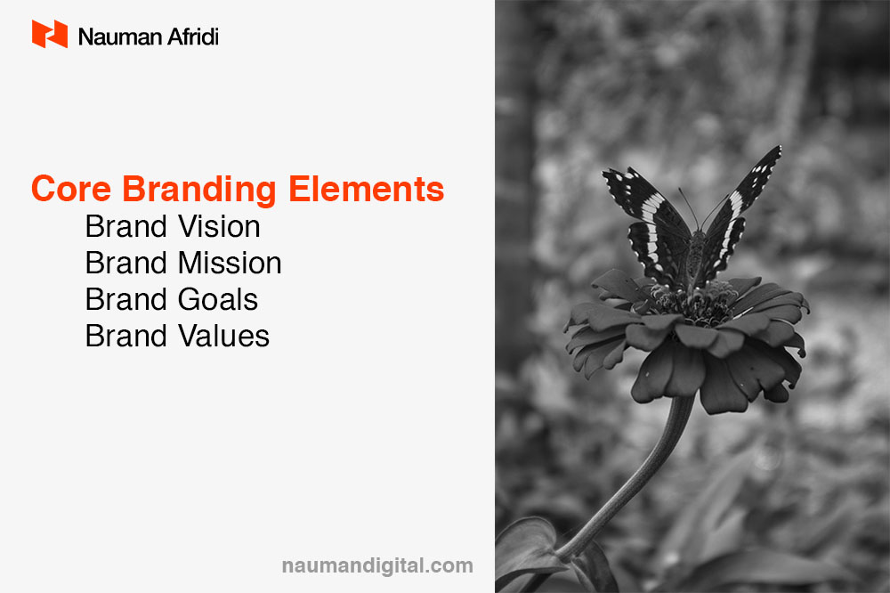 Core Branding Elements