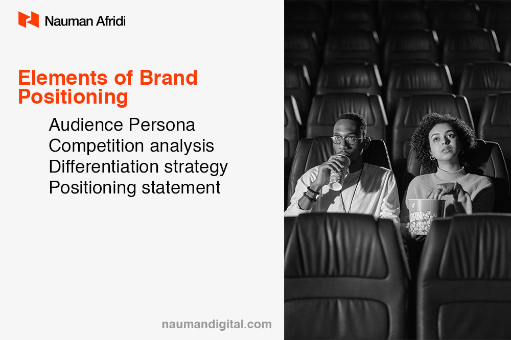 Elements of Brand Positioning