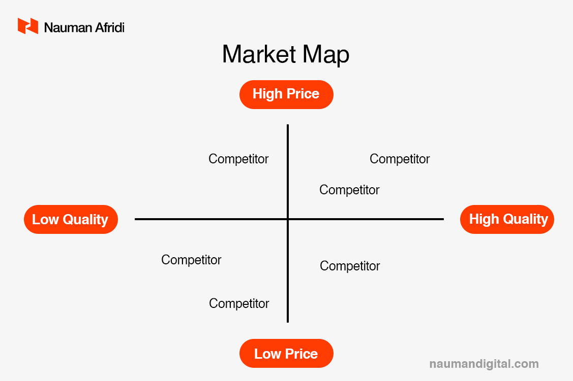 market map image